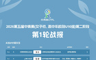 2026第五届中青赛女子U16组赛果出炉